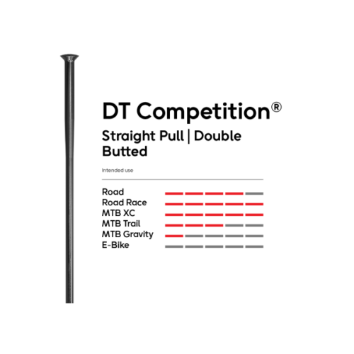 DT SWISS Spokes